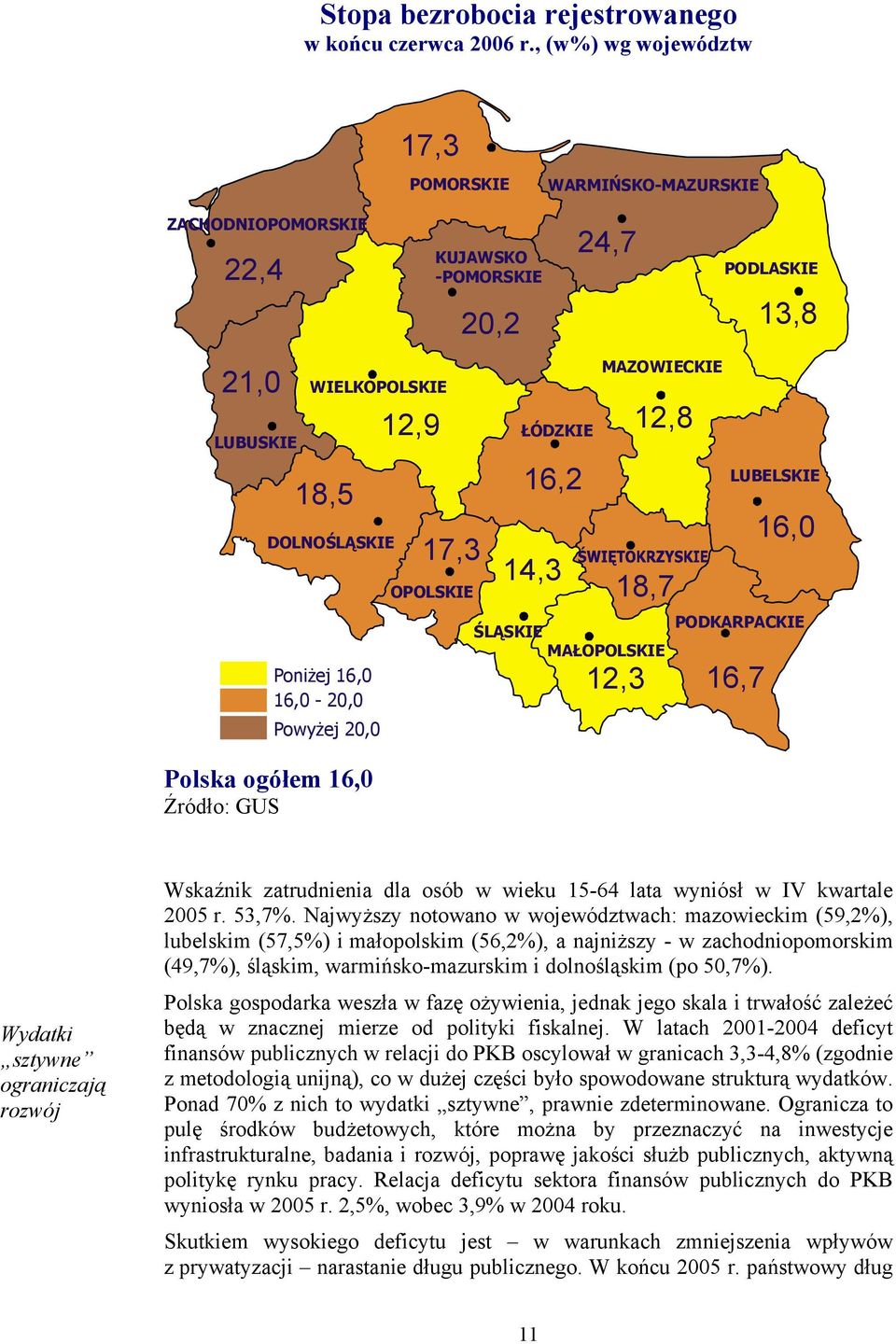 Powyżej 20,0 Polska ogółem 16,0 Źródło: GUS 12,9 17,3 OPOLSKIE ŁÓDZKIE 16,2 14,3 MAZOWIECKIE 12,3 12,8 18,7 LUBELSKIE 16,7 16,0 PODKARPACKIE ŚLĄSKIE MAŁOPOLSKIE Wydatki sztywne ograniczają rozwój