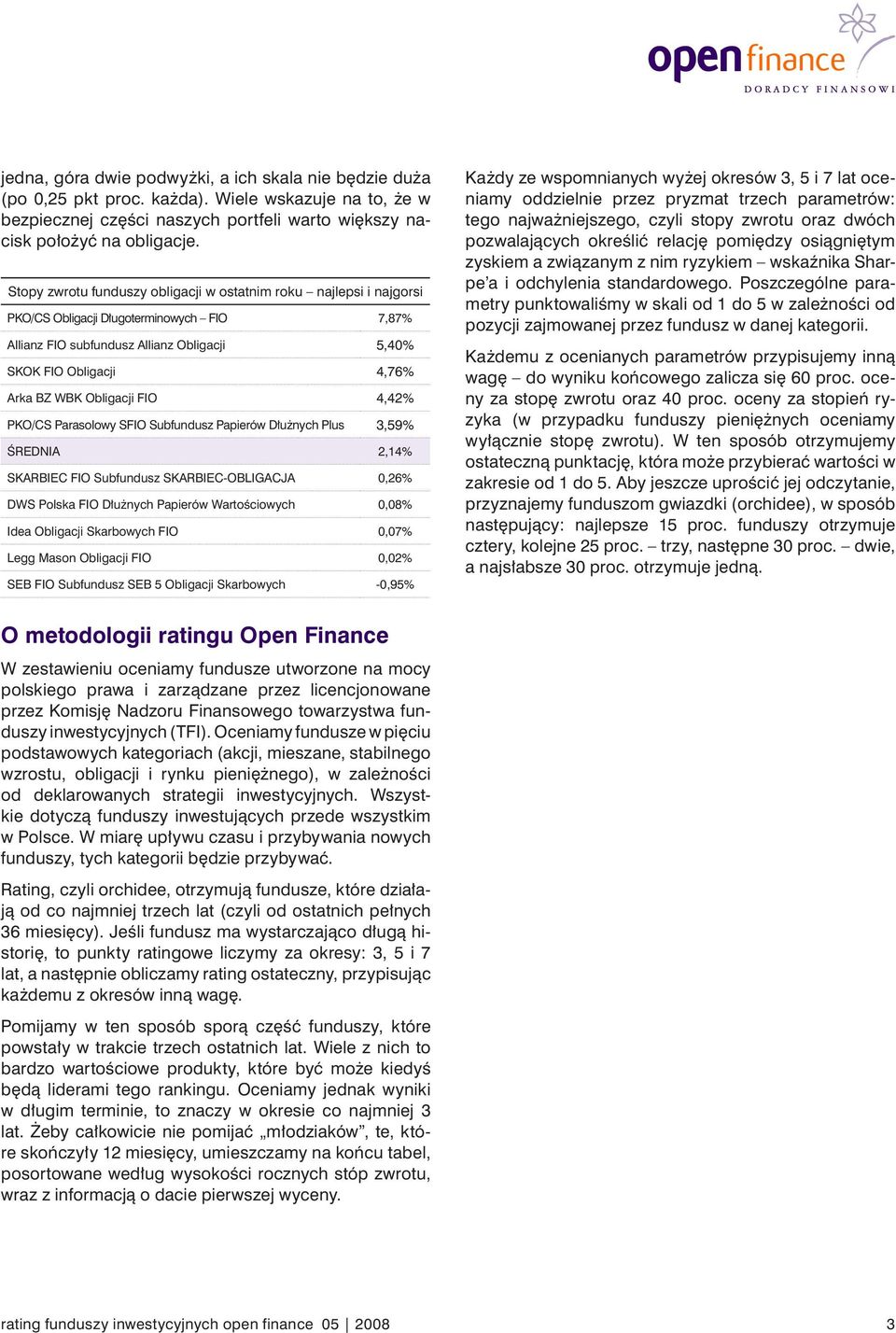 Obligacji FIO 4,42% PKO/CS Parasolowy SFIO Subfundusz Papierów Dłużnych Plus 3,59% ŚREDNIA 2,14% SKARBIEC FIO Subfundusz SKARBIEC-OBLIGACJA 0,26% DWS Polska FIO Dłużnych Papierów Wartościowych 0,08%