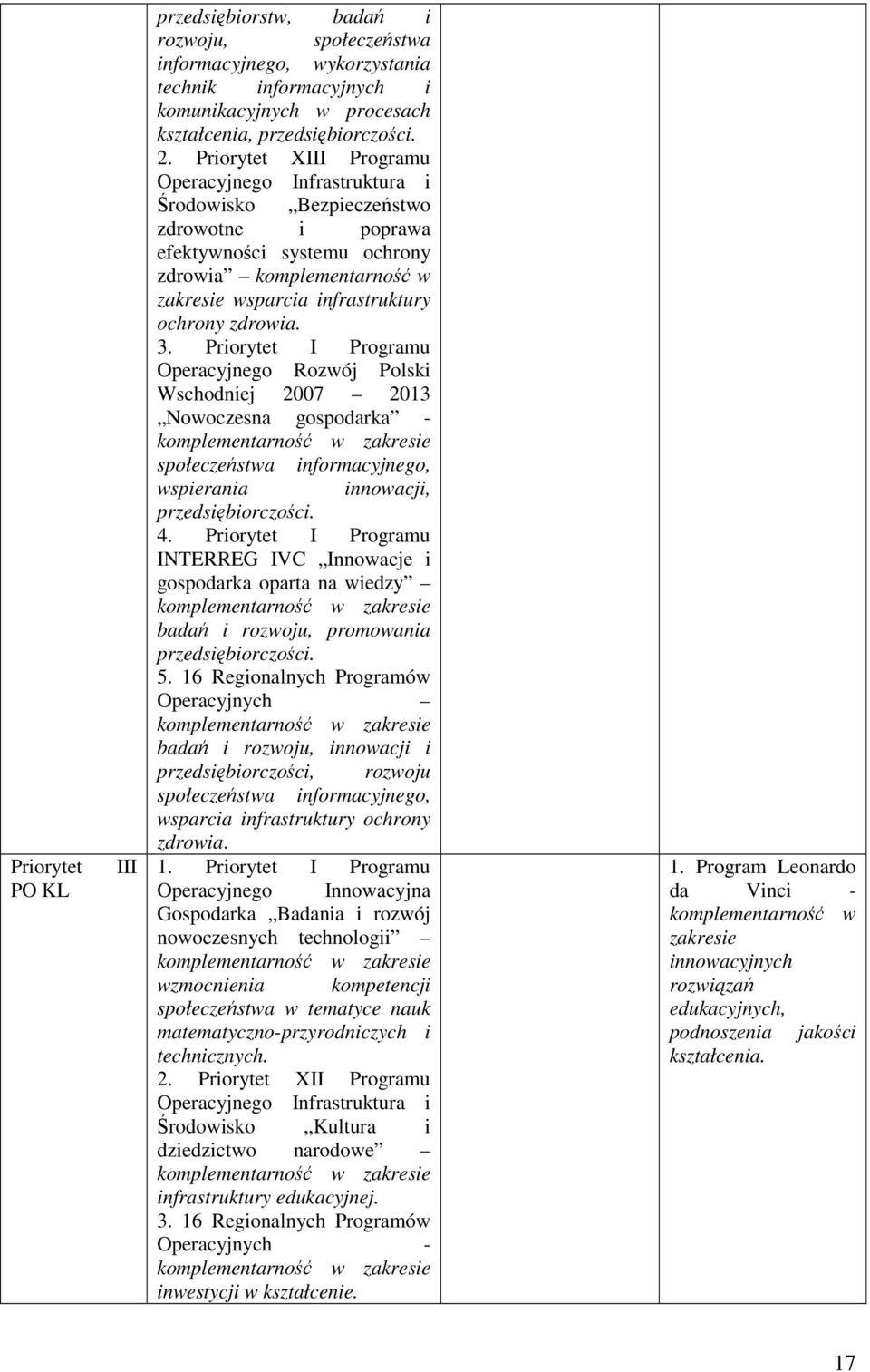 zdrowia. 3.