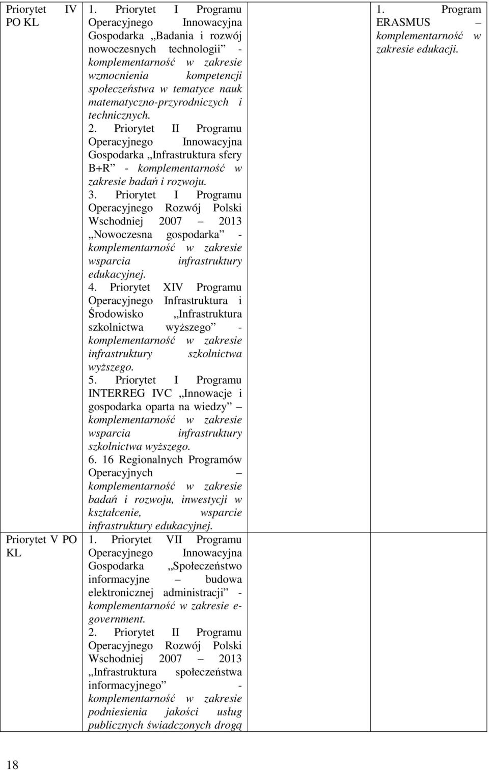 matematyczno-przyrodniczych i technicznych. 2. Priorytet II Programu Operacyjnego Innowacyjna Gospodarka Infrastruktura sfery B+R - komplementarność w zakresie badań i rozwoju. 3.