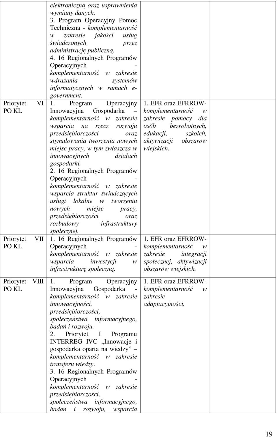 16 Regionalnych Programów Operacyjnych - komplementarność w zakresie wdraŝania systemów informatycznych w ramach e- government. 1.