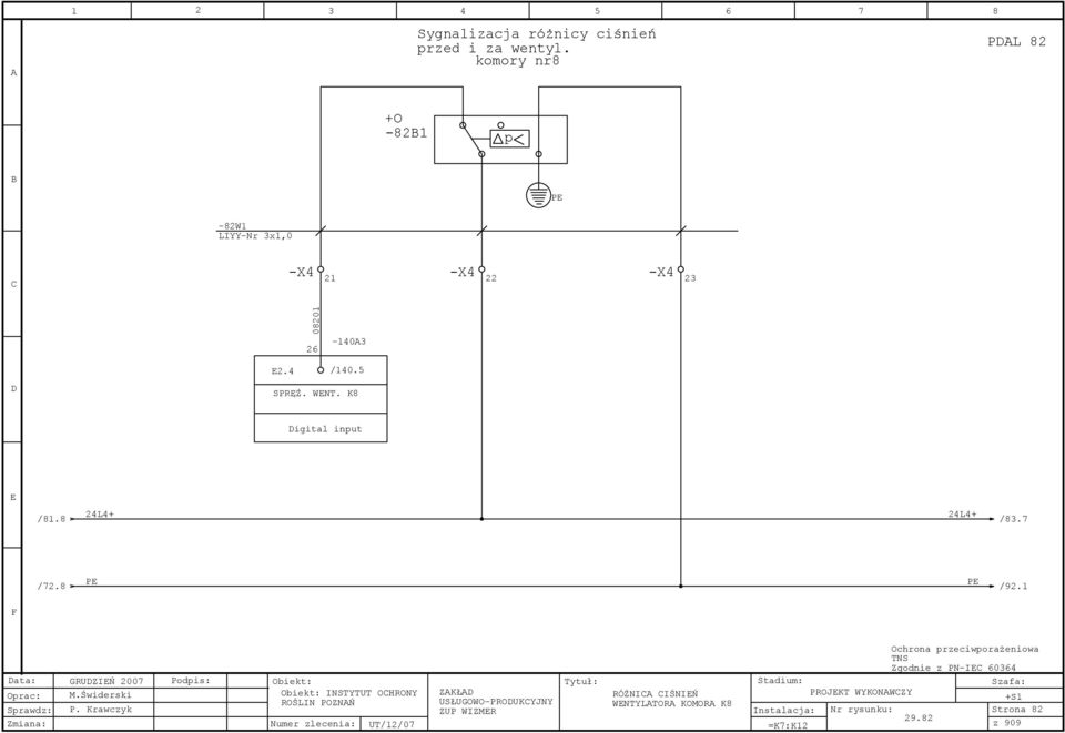 K igital input L+ L+ /. /.7 P P /7. /. GRUZIŃ 007.