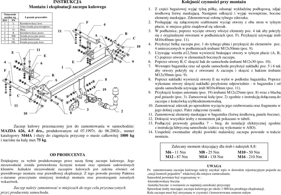 , produkowanym od 07.1997r. do 06.2002r., numer katalogowy M44A i słuŝy do ciągnięcia przyczep o masie całkowitej 1800 kg i nacisku na kulę max 75 kg.