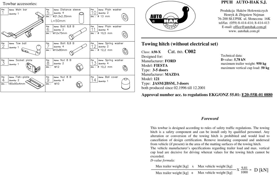 C002 Designed for: Manufacturer: FORD Model: FIESTA Type: 3- doors Manufacturer: MAZDA Model: 121 Type: JASM/JBSM, 3 doors both produced since 02.1996 till 12.