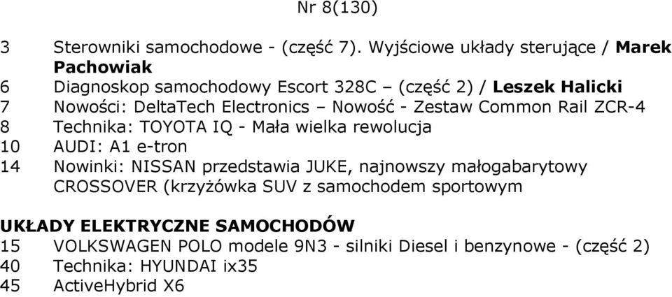 DeltaTech Electronics Nowość - Zestaw Common Rail ZCR-4 8 Technika: TOYOTA IQ - Mała wielka rewolucja 10 AUDI: A1 e-tron 14