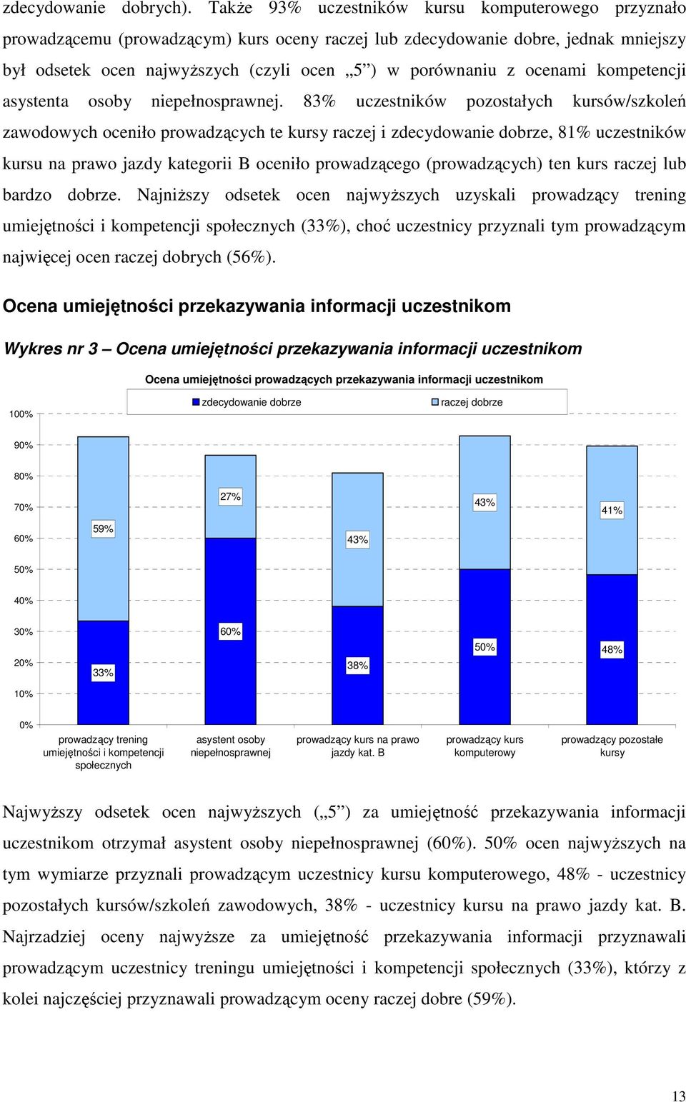 ocenami kompetencji asystenta osoby niepełnosprawnej.