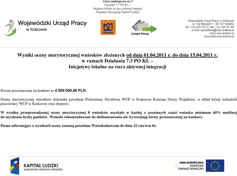 Oceny merytorycznej wniosków dokonała powołana Poleceniem Dyrektora WUP w Krakowie Komisja Oceny Projektów, w skład której wchodzili pracownicy WUP w Krakowie oraz