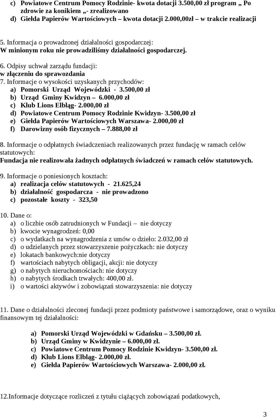 Informacje o wysokości uzyskanych przychodów: a) Pomorski Urząd Wojewódzki - 3.50 zł b) Urząd Gminy Kwidzyn 6.00 zł c) Klub Lions Elbląg- 2.00 zł d) Powiatowe Centrum Pomocy Rodzinie Kwidzyn- 3.