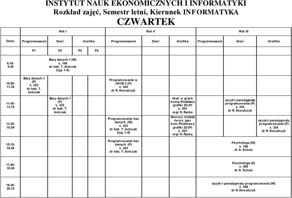 /podstaw y grafiki 2D Języki i paradygmaty programow ania Języki i paradygmaty programow