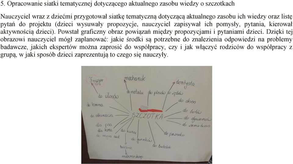 Powstał graficzny obraz powiązań między propozycjami i pytaniami dzieci.