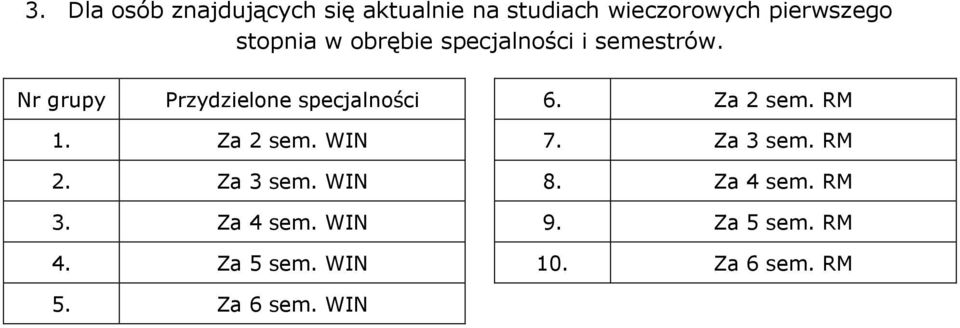 RM 1. Za 2 sem. WIN 2. Za 3 sem. WIN 3. Za 4 sem. WIN 4. Za 5 sem.