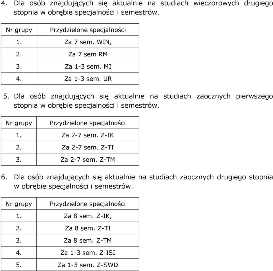 Dla osób znajdujących się aktualnie na studiach zaocznych pierwszego stopnia w obrębie specjalności i semestrów. 1. Za 2-7 sem. Z-IK 2.