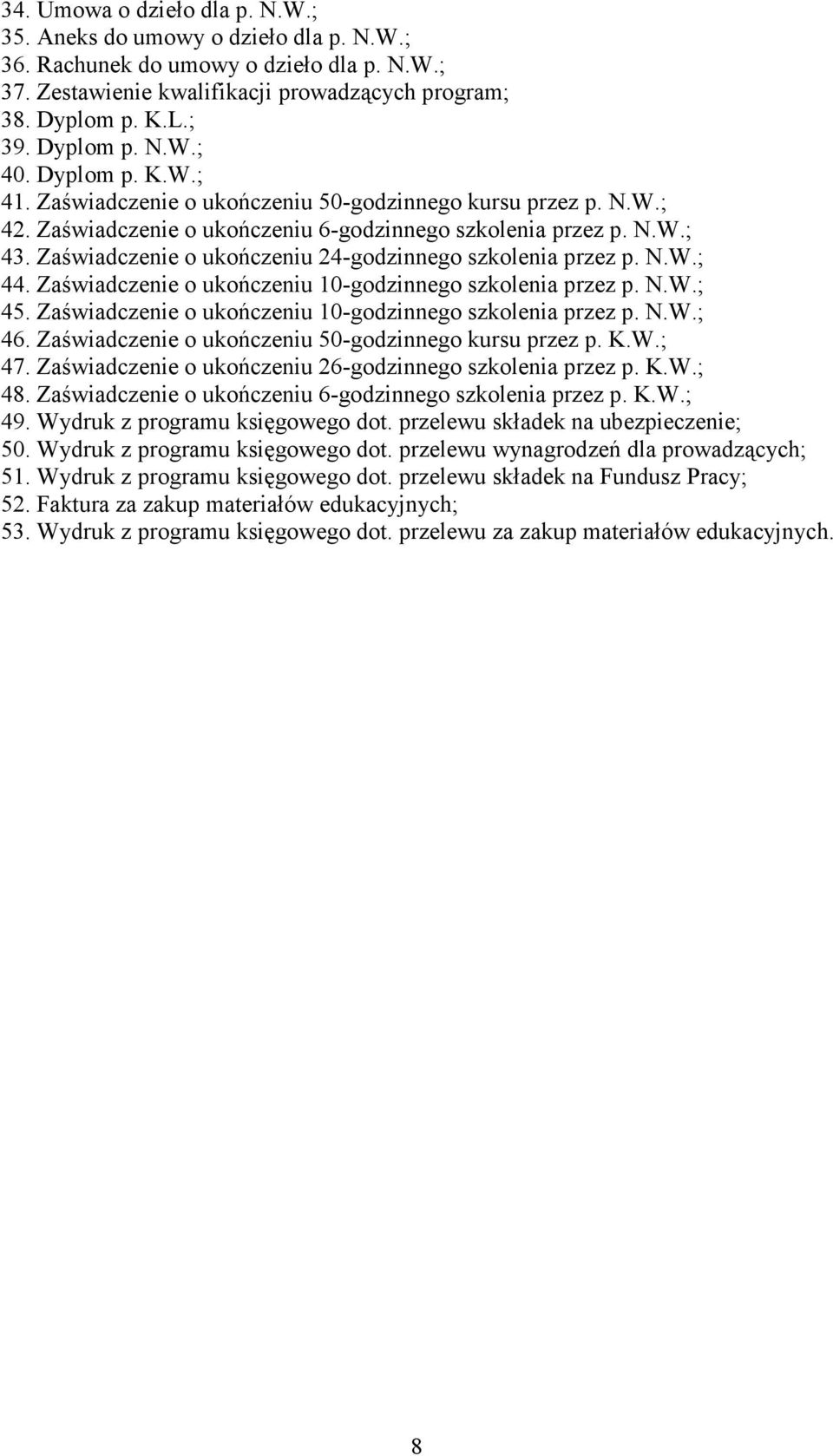 Zaświadczenie o ukończeniu 24-godzinnego szkolenia przez p. N.W.; 44. Zaświadczenie o ukończeniu 10-godzinnego szkolenia przez p. N.W.; 45. Zaświadczenie o ukończeniu 10-godzinnego szkolenia przez p. N.W.; 46.