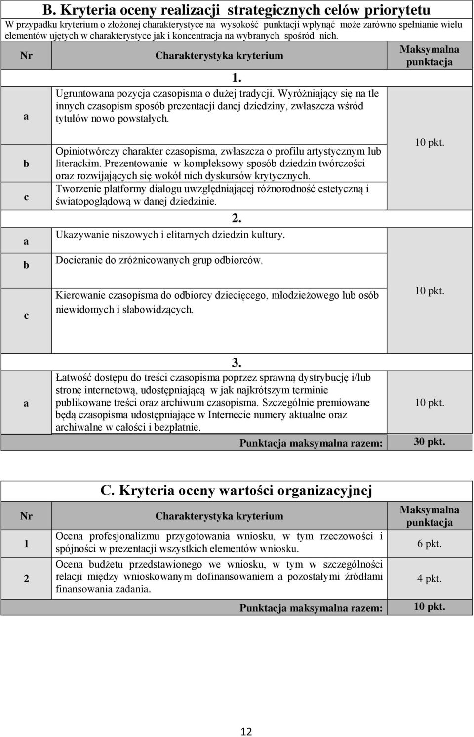 Wyróżniający się na tle innych czasopism sposób prezentacji danej dziedziny, zwłaszcza wśród tytułów nowo powstałych. 1.
