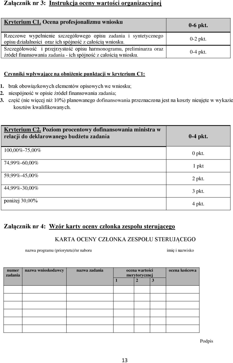 Szczegółowość i przejrzystość opisu harmonogramu, preliminarza oraz źródeł finansowania zadania - ich spójność z całością wniosku. 0-6 pkt. 0-2 pkt. 0-4 pkt.