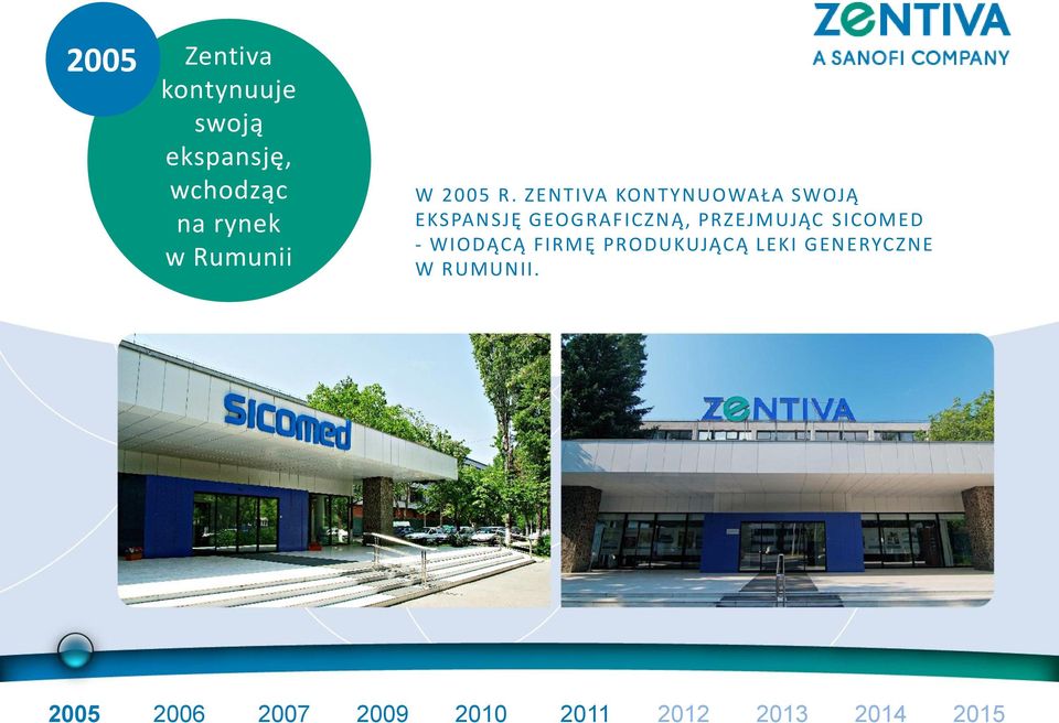 ZENTIVA KONTYNUOWAŁA SWOJĄ EKSPANSJĘ GEOGRAFICZNĄ, PRZEJMUJĄC