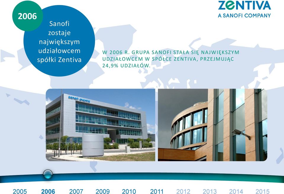 GRUPA SANOFI STAŁA SIĘ NAJWIĘKSZYM UDZIAŁOWCEM W