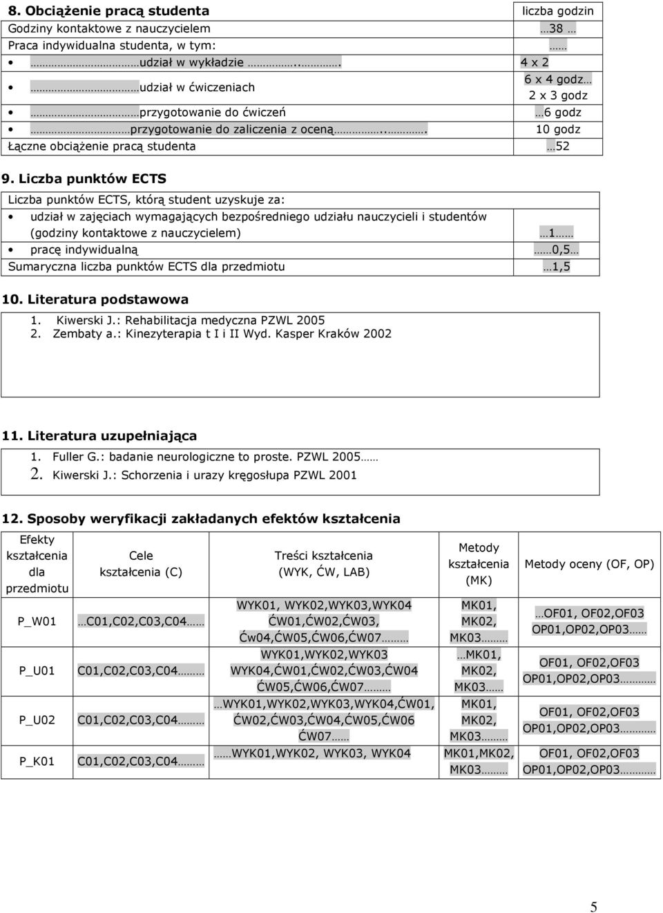 Liczba punktów ECTS Liczba punktów ECTS, którą student uzyskuje za: udział w zajęciach wymagających bezpośredniego udziału nauczycieli i studentów (godziny kontaktowe z nauczycielem) 1 pracę