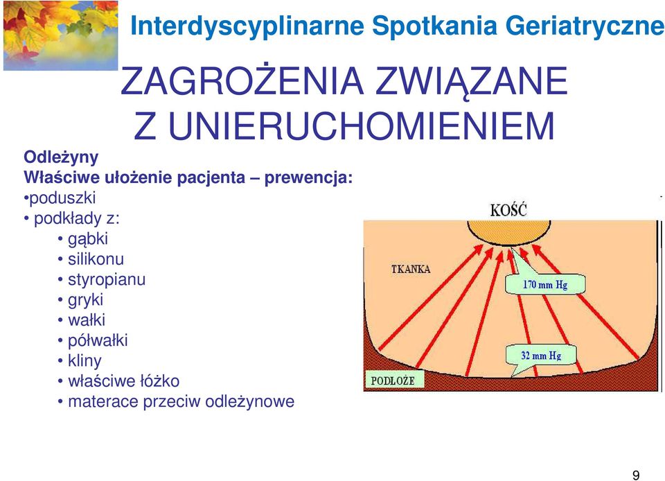 silikonu styropianu gryki wałki półwałki