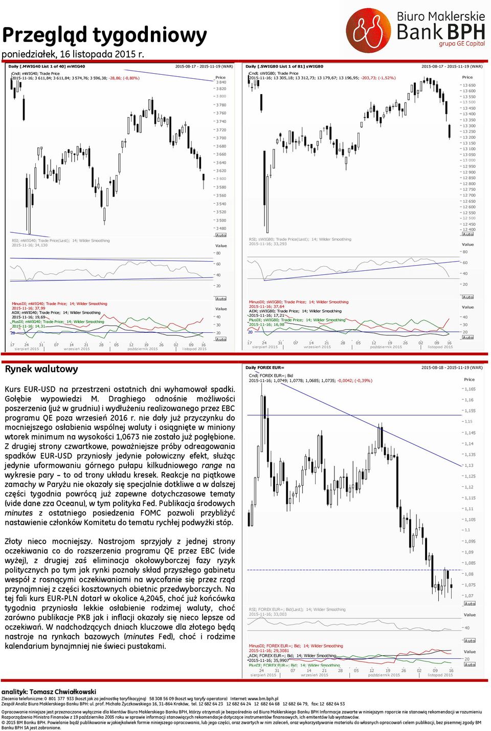 3580 3560 35 35 3500 3480 RSI; mwig; Trade Price(Last); 14; Wilder Smoothing 15-11-16; 34,130 80 Cndl; swig80; Trade Price 15-11-16; 13305,18; 13312,73; 13179,67; 13196,95; -3,73;(-1,52%) Price 13650