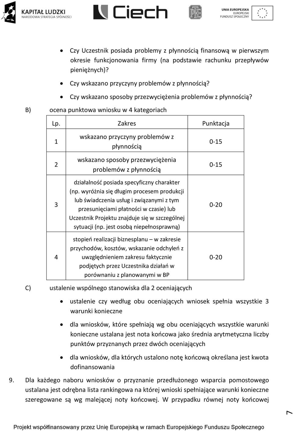 Zakres Punktacja 1 2 3 4 wskazano przyczyny problemów z płynnością wskazano sposoby przezwyciężenia problemów z płynnością działalność posiada specyficzny charakter (np.