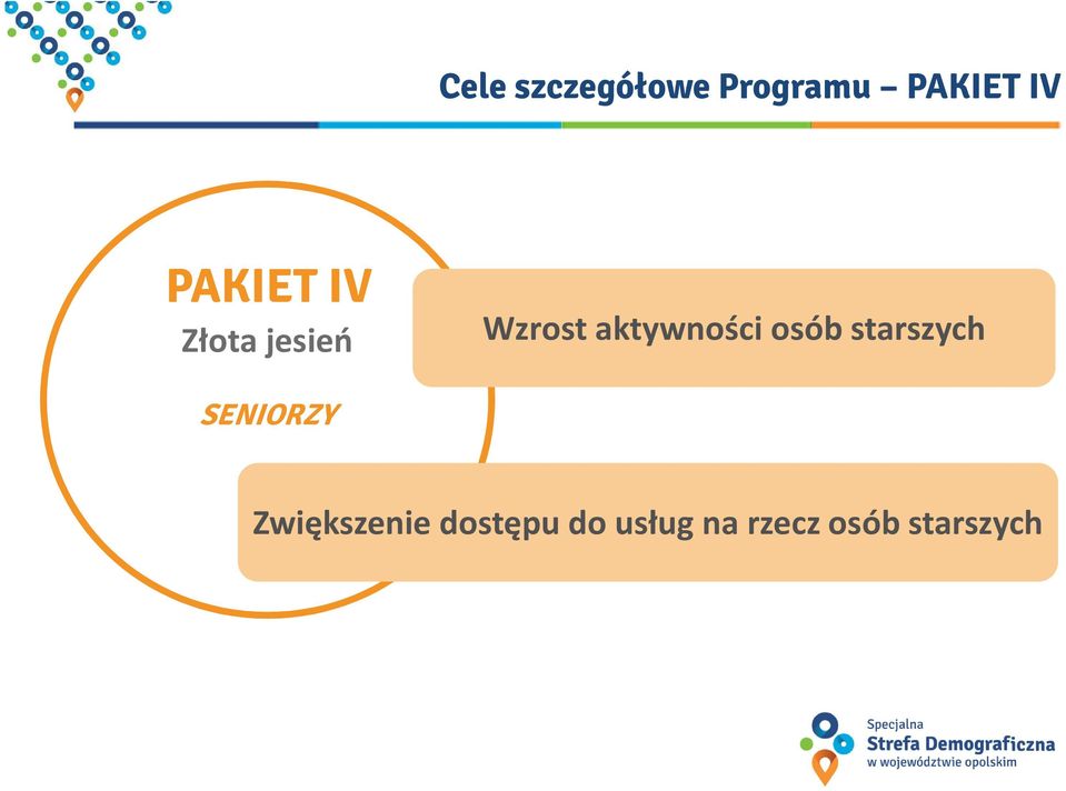 aktywności osób starszych SENIORZY