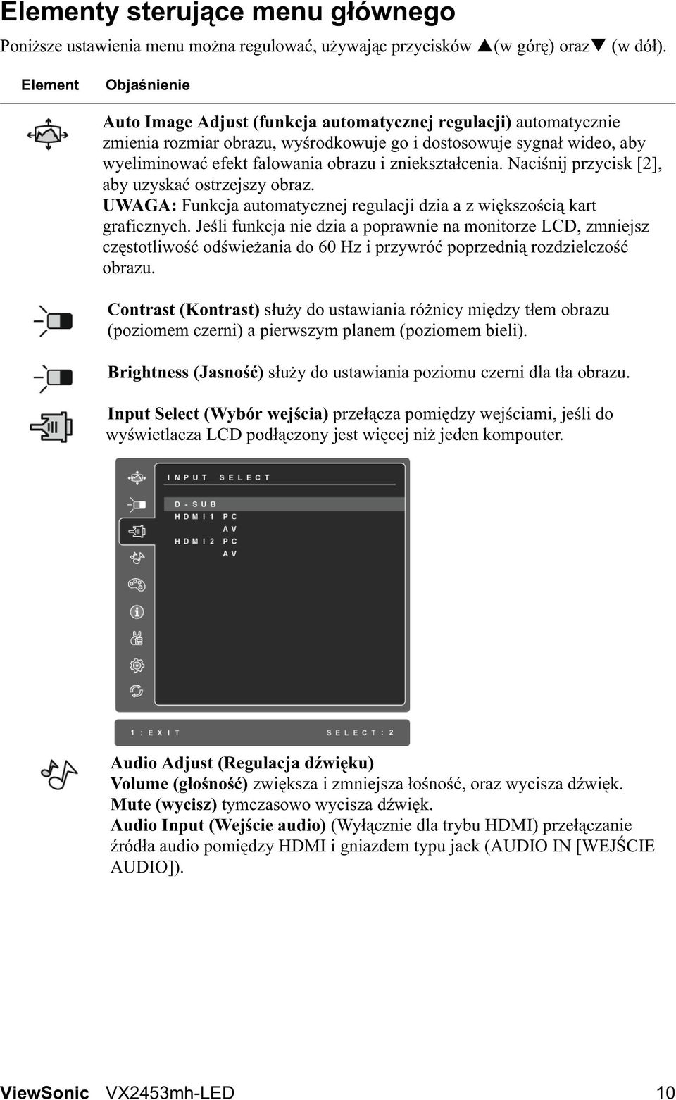 zniekszta cenia. Naci nij przycisk [2], aby uzyska ostrzejszy obraz. UWAGA: Funkcja automatycznej regulacji dzia a z wi kszo ci kart graficznych.