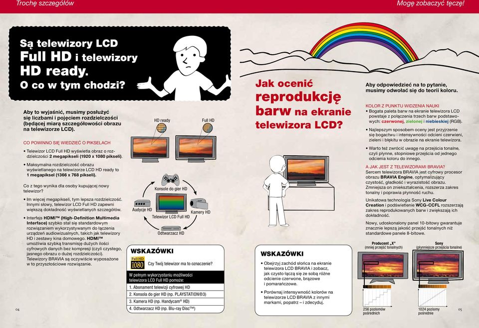 CO POWINNO SIĘ WIEDZIEĆ O PIKSELACH Telewizor LCD Full HD wyświetla obraz o rozdzielczości 2 megapikseli (1920 x 1080 pikseli).