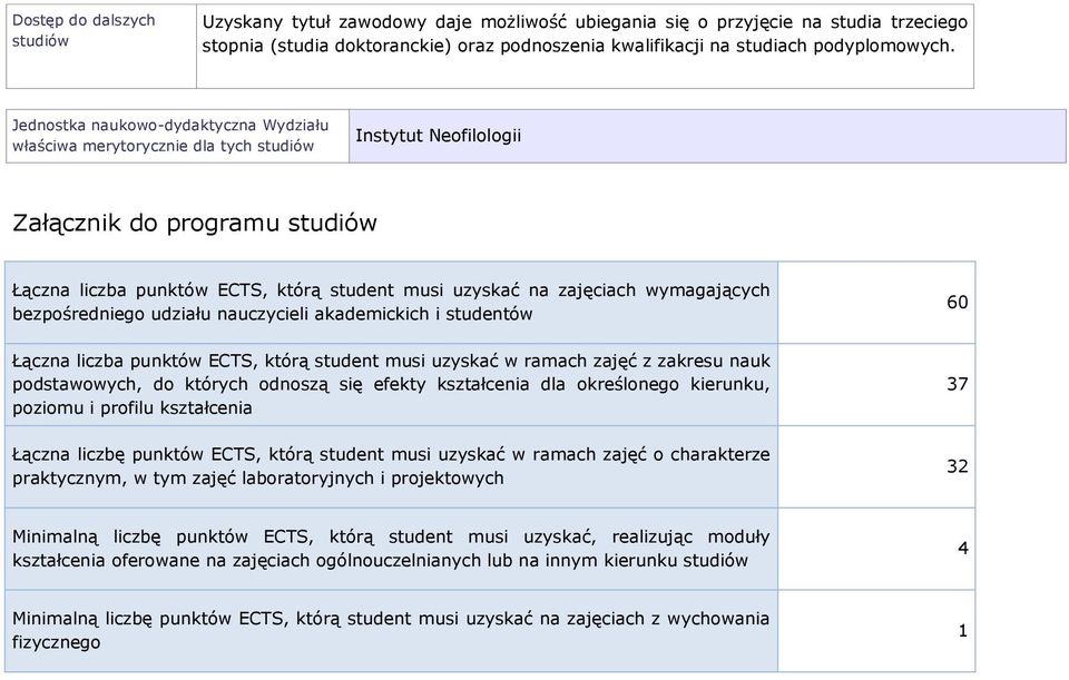 wymagających bezpośredniego udziału nauczycieli akademickich i studentów 60 Łączna liczba punktów, którą student musi uzyskać w ramach zajęć z zakresu nauk podstawowych, do których odnoszą się efekty