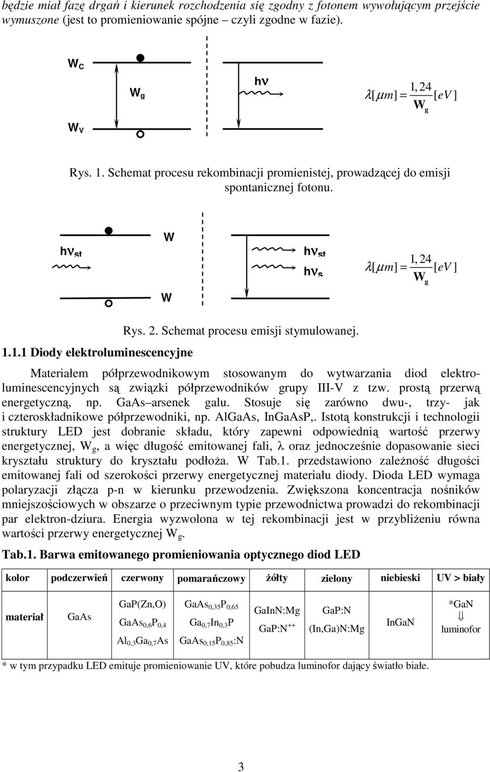 Materiałem półprzewodnikowym stosowanym do wytwarzania diod elektroluminescencyjnych są związki półprzewodników grupy IIIV z tzw. prostą przerwą energetyczną, np. GaAs arsenek galu.