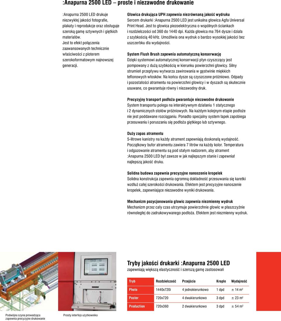 Głowica drukująca UPH zapewnia niezrównaną jakość wydruku Sercem drukarki :Anapurna 2500 LED jest unikalna głowica Agfa Universal Print Head.