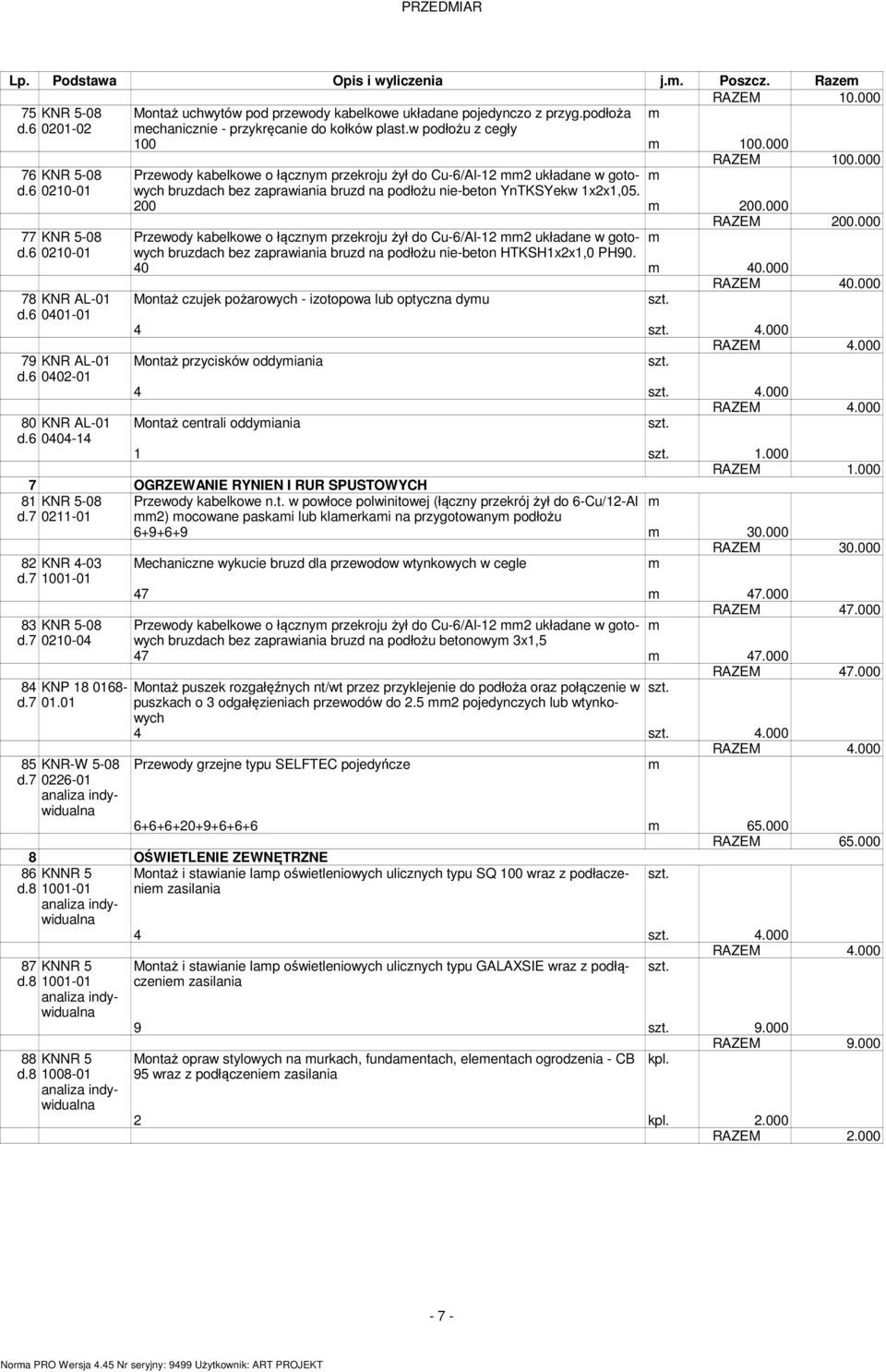 6 0210-01 bruzdach bez zaprawiania bruzd na podłożu nie-beton YnTKSYekw 1x2x1,05. 200 200.000 RAZEM 200.000 77 KNR 5-08 Przewody kabelkowe o łączny przekroju żył do Cu-6/Al-12 2 układane w gotowych d.