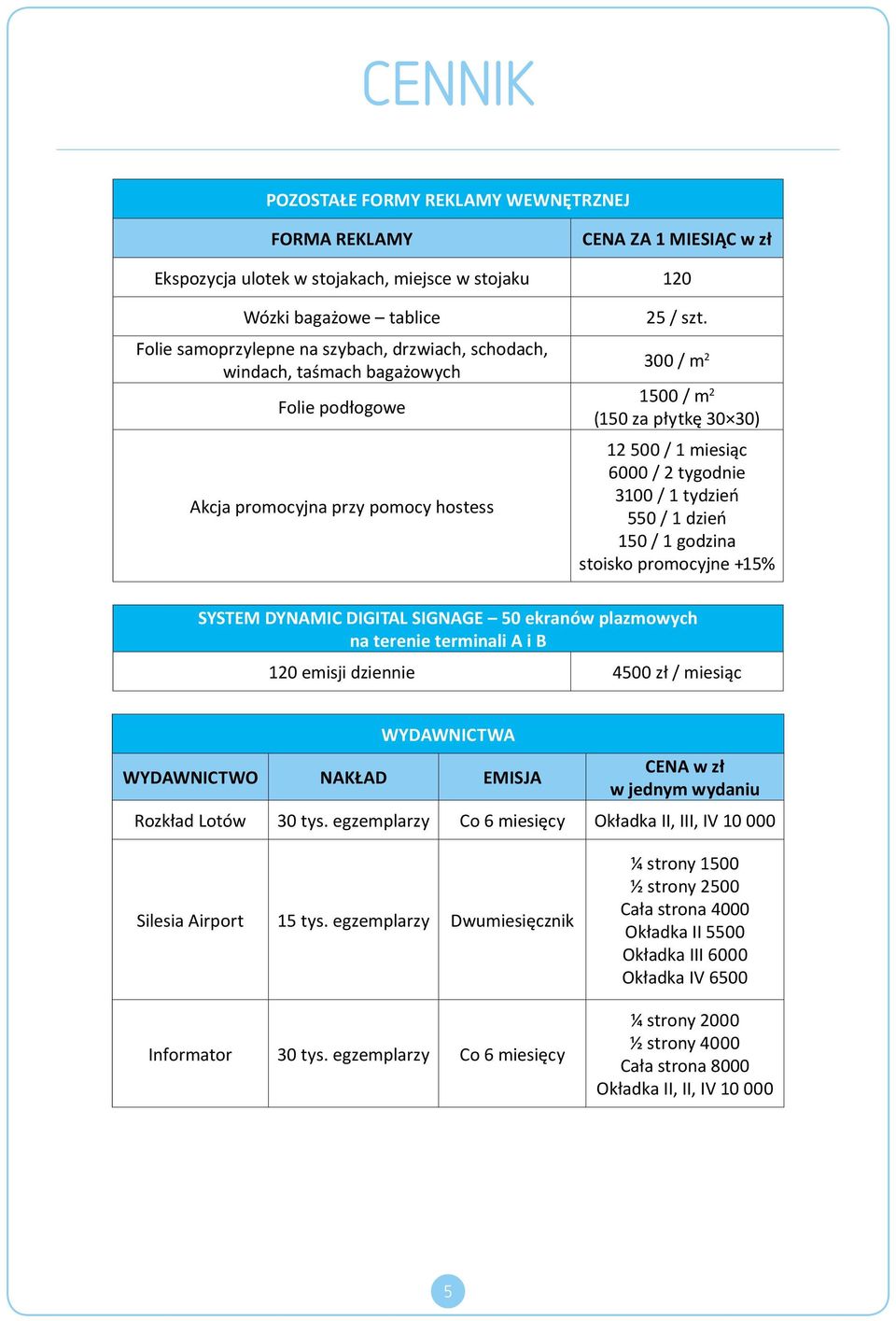 300 / m 2 1500 / m 2 (150 za płytkę 30 30) 12 500 / 1 miesiąc 6000 / 2 tygodnie 3100 / 1 tydzień 550 / 1 dzień 150 / 1 godzina stoisko promocyjne +15% SYSTEM DYNAMIC DIGITAL SIGNAGE 50 ekranów