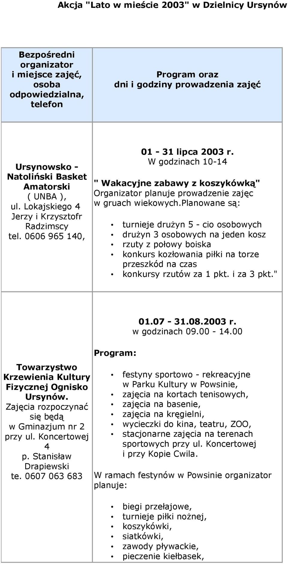 planowane są: turnieje drużyn 5 - cio osobowych drużyn 3 osobowych na jeden kosz rzuty z połowy boiska konkurs kozłowania piłki na torze przeszkód na czas konkursy rzutów za 1 pkt. i za 3 pkt.