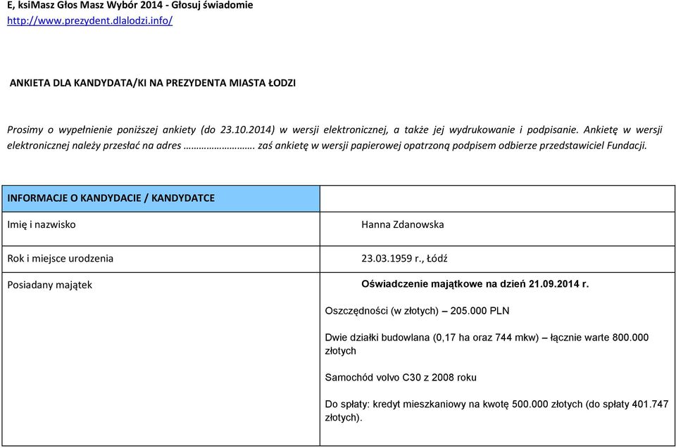 zaś ankietę w wersji papierowej opatrzoną podpisem odbierze przedstawiciel Fundacji. INFORMACJE O KANDYDACIE / KANDYDATCE Imię i nazwisko Hanna Zdanowska Rok i miejsce urodzenia 23.03.1959 r.