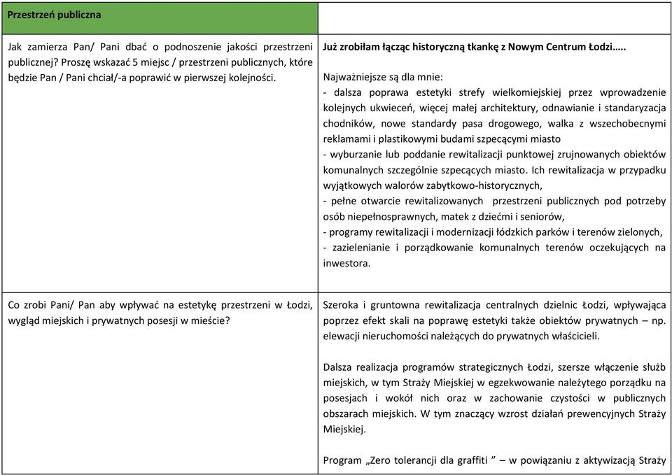 . Najważniejsze są dla mnie: - dalsza poprawa estetyki strefy wielkomiejskiej przez wprowadzenie kolejnych ukwieceń, więcej małej architektury, odnawianie i standaryzacja chodników, nowe standardy