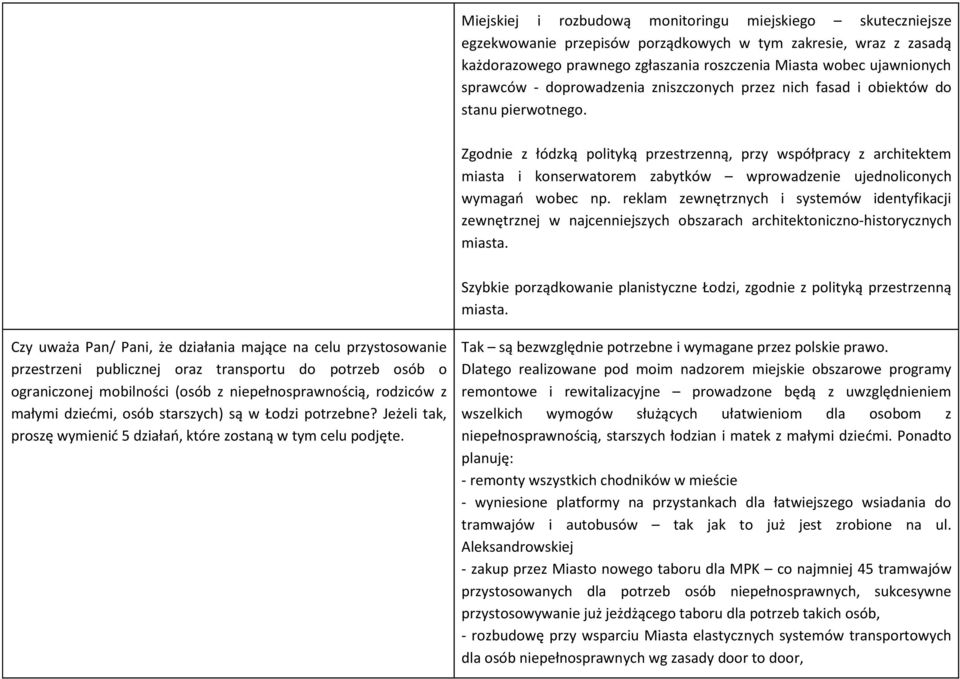 Zgodnie z łódzką polityką przestrzenną, przy współpracy z architektem miasta i konserwatorem zabytków wprowadzenie ujednoliconych wymagań wobec np.