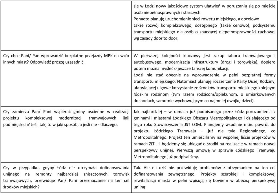 ruchowej wg zasady door to door. Czy chce Pani/ Pan wprowadzić bezpłatne przejazdy MPK na wzór innych miast? Odpowiedź proszę uzasadnić.