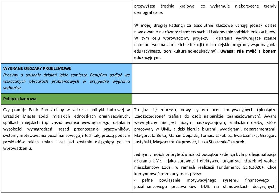 W tym celu wprowadzimy projekty i działania wyrównujące szanse najmłodszych na starcie ich edukacji (m.in. miejskie programy wspomagania edukacyjnego, bon kulturalno-edukacyjny).