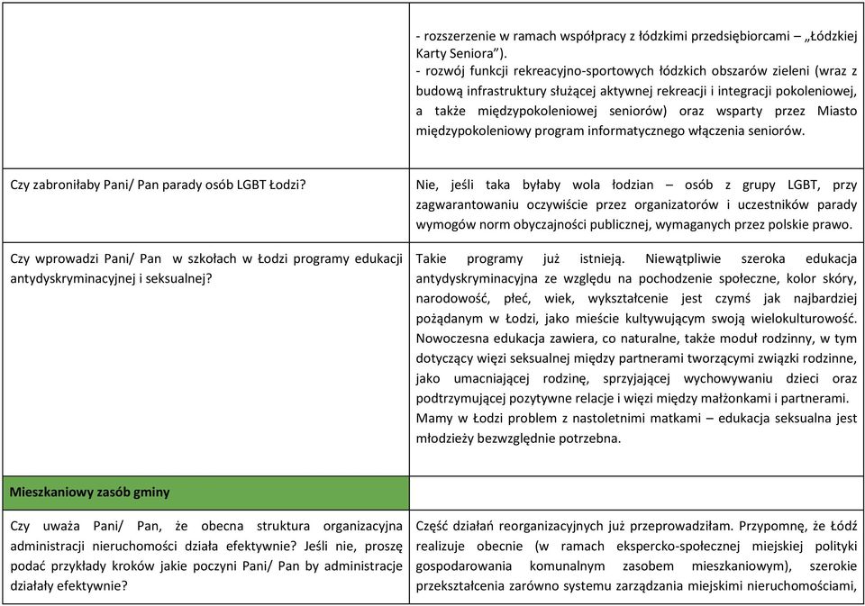 wsparty przez Miasto międzypokoleniowy program informatycznego włączenia seniorów. Czy zabroniłaby Pani/ Pan parady osób LGBT Łodzi?