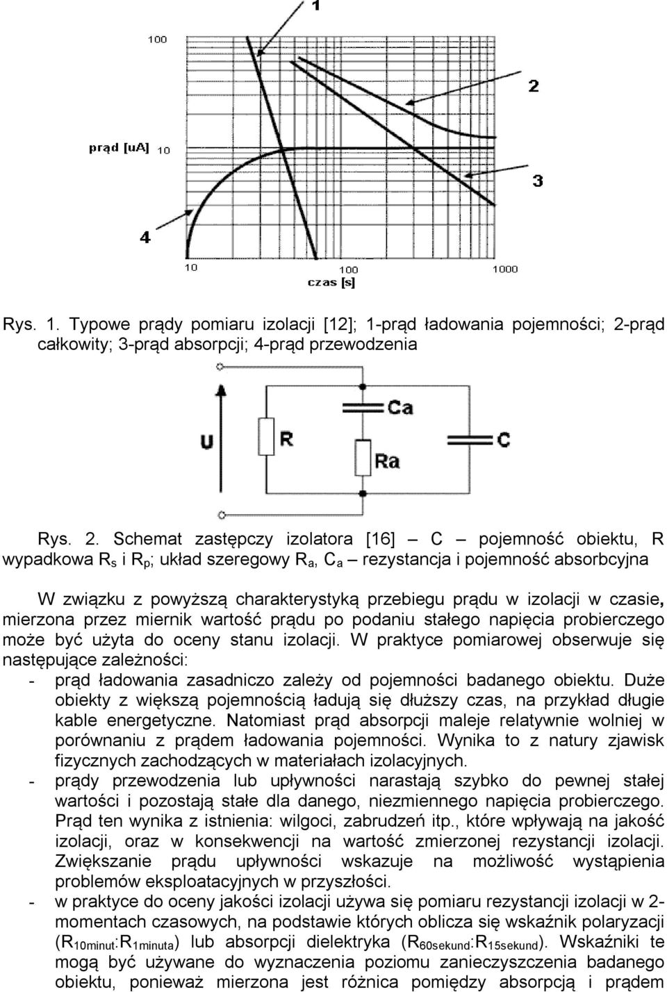 Schemat zastępczy izolatora [16] C pojemność obiektu, R wypadkowa R s i R p ; układ szeregowy R a, C a rezystancja i pojemność absorbcyjna W związku z powyższą charakterystyką przebiegu prądu w