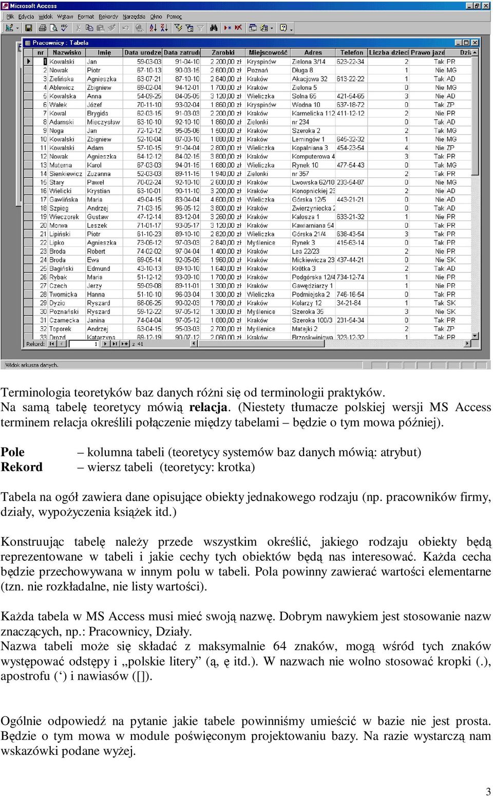 Pole Rekord kolumna tabeli (teoretycy systemów baz danych mówią: atrybut) wiersz tabeli (teoretycy: krotka) Tabela na ogół zawiera dane opisujące obiekty jednakowego rodzaju (np.