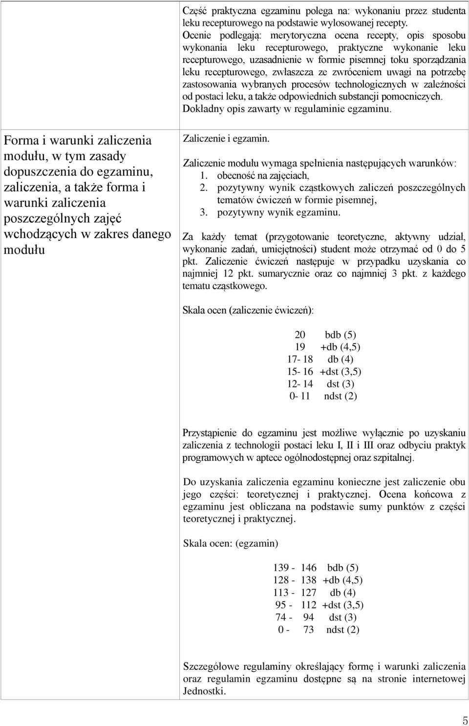 zwłaszcza ze zwróceniem uwagi na potrzebę zastosowania wybranych procesów technologicznych w zależności od postaci leku, a także odpowiednich substancji pomocniczych.