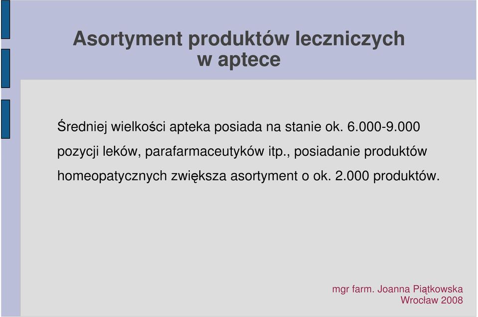 000 pozycji leków, parafarmaceutyków itp.