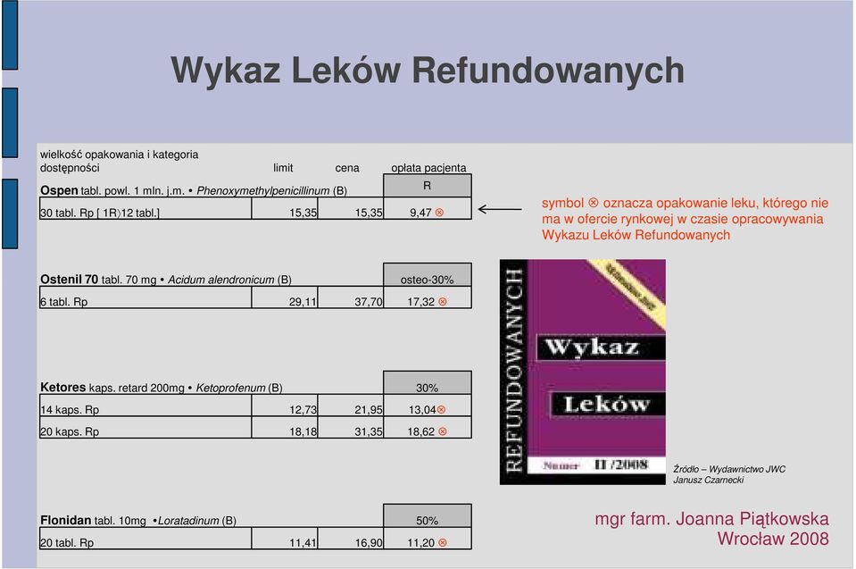 ] 15,35 15,35 9,47 R symbol oznacza opakowanie leku, którego nie ma w ofercie rynkowej w czasie opracowywania Wykazu Leków Refundowanych Ostenil 70 tabl.