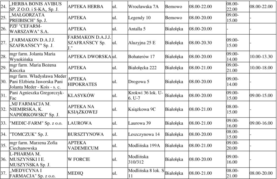 00 08.00 22.00 09.00 Antalla 5 Białołęka 08.0020.00 FARMAKON D.A.J.J. SZAFRAŃSCY Sp. J." Aluzyjna 25 E Białołęka 08.0020.30 DWORSKA Bohaterów 17 Białołęka 08.0020.00 Białołęcka 222 Białołęka 08.