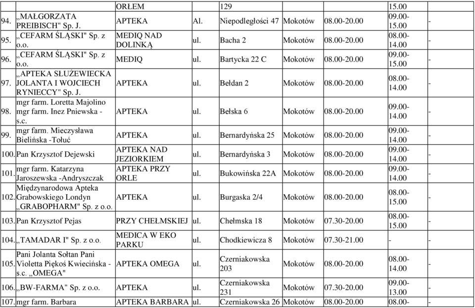 Niepodległości 47 Mokotów 08.0020.00 09.00 MEDIQ NAD 08.00 Bacha 2 Mokotów 08.0020.00 DOLINKĄ MEDIQ Bartycka 22 C Mokotów 08.0020.00 09.00 Bełdan 2 Mokotów 08.0020.00 Bełska 6 Mokotów 08.0020.00 Bernardyńska 25 Mokotów 08.