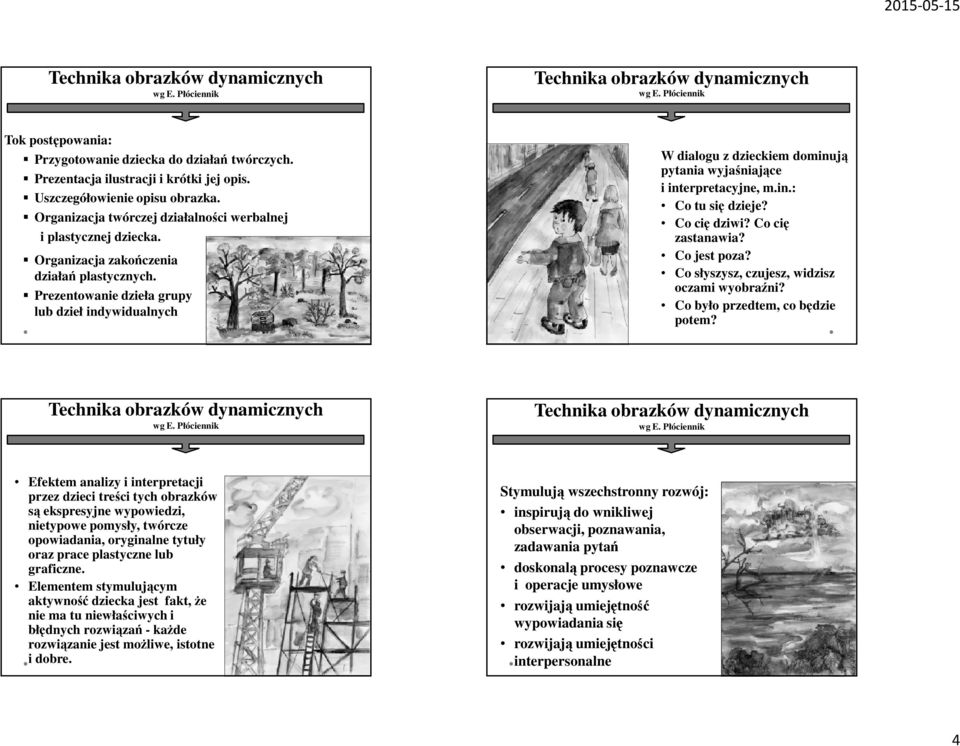 Prezentowanie dzieła grupy lub dzieł indywidualnych W dialogu z dzieckiem dominują pytania wyjaśniające i interpretacyjne, m.in.: Co tu się dzieje? Co cię dziwi? Co cię zastanawia? Co jest poza?
