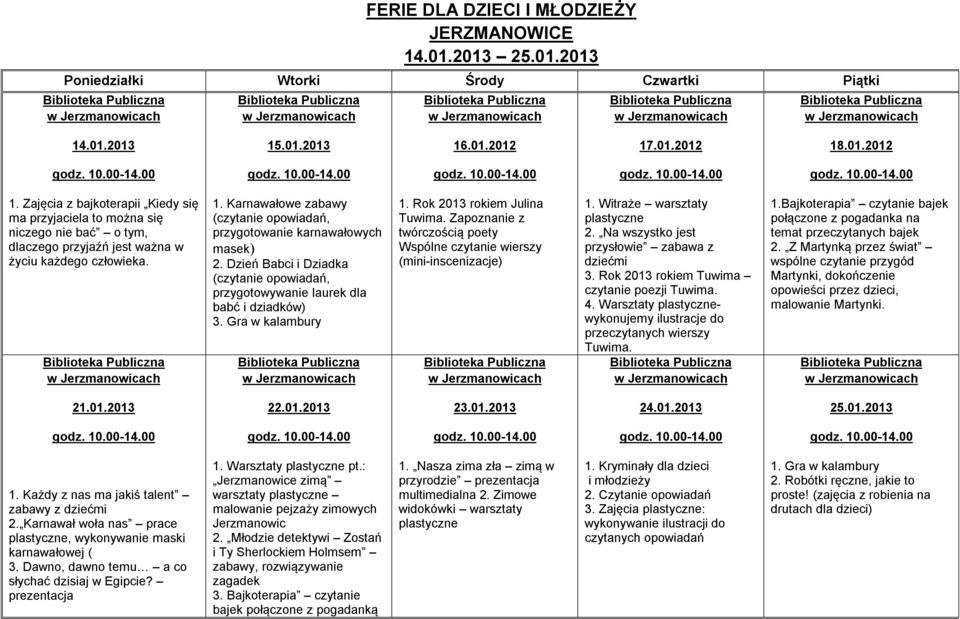 Karnawałowe zabawy (czytanie opowiadań, przygotowanie karnawałowych masek) 2. Dzień Babci i Dziadka (czytanie opowiadań, przygotowywanie laurek dla babć i dziadków) 3. Gra w kalambury Publiczna 1.