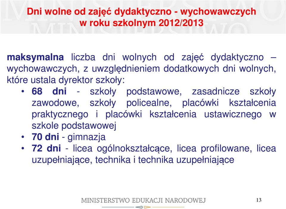 szkoły zawodowe, szkoły policealne, placówki kształcenia praktycznego i placówki kształcenia ustawicznego w szkole